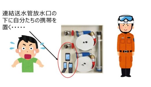 【消防活動訓練！】消防学校の生活６月編その③【連結送水管・想定訓練・ホースカー】